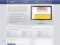 Reverse Engineering for Java in Eclipse