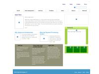 agilewebdesigns.com San Jose Web Design Website Designer Custom Website Design