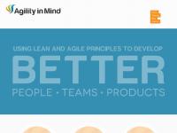 Agile Training | Agile Coaching | Agility in Mind Agile Training | Agile Coaching | Agility in Mind