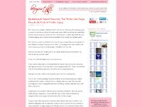 :: Aging Skin Care Lotions & Creams :: :: Aging Skin Care Lotions & Creams ::