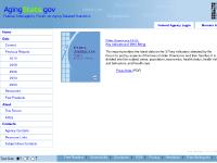 National Institute on Aging, Social Security Administration, Census Bureau, Department of Veterans Affairs  National Institute on Aging, Social Security Administration, Census Bureau, Department of Veterans Affairs