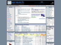 Agoraquest - Great Sony Forum, News, Reviews with 95,000 members