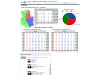 agost.com Portada, Adida, Mi agost.com