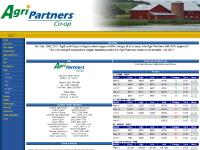 De Pere Store, Daily Cash Prices, Fuel, Gas Stations  De Pere Store, Daily Cash Prices, Fuel, Gas Stations