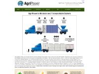 Convert Biomass waste into environmentally friendly energy, Co-Generation and Combined Heat and Power (CHP)