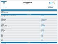 EMME CEE^2 :: Grey Smith's Web Site EMME CEE^2 :: Grey Smith's Web Site