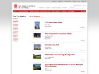 Knowledge Communities, AIA Chapters, Practicing Architecture, Contract Documents  Knowledge Communities, AIA Chapters, Practicing Architecture, Contract Documents
