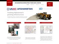 AIDC - Afghanistan Infrastructure Data Center AIDC - Afghanistan Infrastructure Data Center