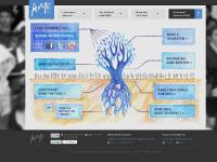 AIME Mentoring AIME Mentoring