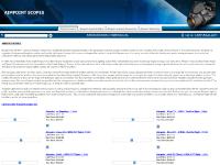  Aimpoint Scopes, Aimpoint Scopes & Sights, Aimpoint Mount & Accessories, Aimpoint Technology