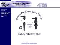 INDUSTRY LINKS INDUSTRY LINKS