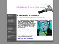 Dive scuba Gear Shop Dive scuba Gear Shop