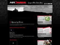  Products, It Works!, NEW! AIRHAWK R, The Difference
