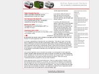 Airline Approved Carriers | Flight Approved Pet Crates