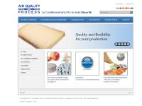 AIR QUALITY PROCESS AIR QUALITY PROCESS