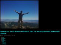 apps for webos (HP/Palm Phones), batchhb apps for webos (HP/Palm Phones), batchhb