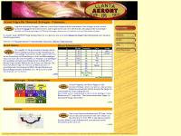  Reparaturservice, Speichenr&auml;der, Gespanne, Oldtimer