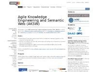 view/edit templates view/edit templates