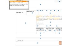 akws.co.uk Web Hosting, Payment