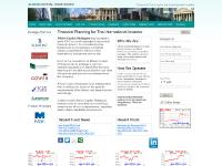 albioncapitalstrategies.com independent financial adviser, financial analyst, savings plan