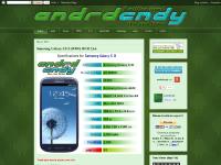 alchemistar.blogspot.com alchemistar.blogspot.com