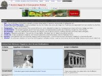 Ancient Egypt on a Comparative Method Ancient Egypt on a Comparative Method