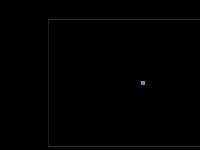 Alexander Kowalski ... New Website is coming soon...