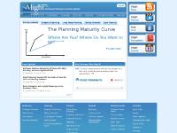 alightplanning.com Budgeting, Reporting, Rolling Forecast