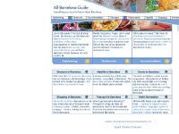 Transport, Restaurants, Nightlife, Shopping  Transport, Restaurants, Nightlife, Shopping