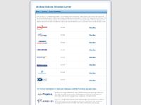 All About SofLens 38 Contact Lenses All About SofLens 38 Contact Lenses