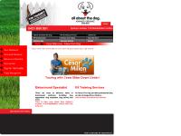 Sydney Dog and Puppy Training - All About the Dog