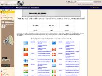 All Embassies and Consulates All Embassies and Consulates