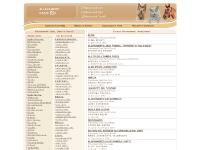 Accoppiamento, Taglia Piccola:, Barboncino, Bassotto  Accoppiamento, Taglia Piccola:, Barboncino, Bassotto