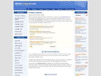 Chennai, Kolkata, Other cities, IT Companies in Bangalore Chennai, Kolkata, Other cities, IT Companies in Bangalore