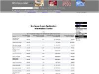 Mortgage Loan Totals - $3,370,159,156,000 in 2010 - Mortgage Application Amounts, Stats, Details Mortgage Loan Totals - $3,370,159,156,000 in 2010 - Mortgage Application Amounts, Stats, Details