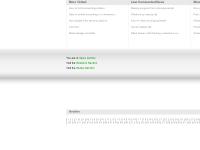 APN - All Posted News of the world