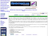 MBA Project | MBA Project Report HR/Marketing/Finance | Project Finance | MBA Projects Sample, All Project Reports MBA, Project Marketing, Management, Training Report, Survey, MBA Projects/Synopsis, Project HR | Essays, M.Phil. Dissertations