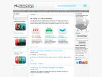 allthingsplc.info allthingsplc, education, PLC allthingsplc.info allthingsplc, education, PLC