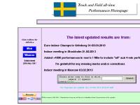 alltime-athletics.com Track, Field, Athletics alltime-athletics.com Track, Field, Athletics