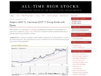 The Priority List, Bull or Bear?, HealthStream (HSTM) Earnings Leak?, weight of evidence