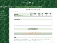 Activities, Best Of Links, Get Directions  Activities, Best Of Links, Get Directions