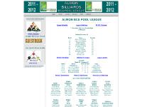 ALMON BILLIARDS BCAPL ALMON BILLIARDS BCAPL