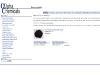 Aluminum Powder, 5 Micron, 30 Micron, Ammonium Chloride  Aluminum Powder, 5 Micron, 30 Micron, Ammonium Chloride