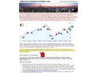 alphainvestmentnewsletter.com Alpha Investment Newsletter, Stock Investment Newsletter, Stock Investing Newsletter alphainvestmentnewsletter.com Alpha Investment Newsletter, Stock Investment Newsletter, Stock Investing Newsletter