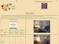 Alpine Gardens Hotel Palm Springs Lodging at its best Alpine Gardens Hotel Palm Springs Lodging at its best