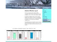 alresford-weather.org.uk Alresford, Weather, Hampshire alresford-weather.org.uk Alresford, Weather, Hampshire