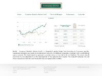 Nordic Fund Management (Ireland) Limited Nordic Fund Management (Ireland) Limited