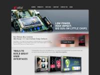 User Interface Design Software | Altia.com