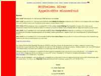 Stiftelsen Alvar Appeltoffts Minnesfond Stiftelsen Alvar Appeltoffts Minnesfond