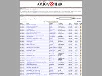 amigaremix.com Added, Name, Arranger amigaremix.com Added, Name, Arranger